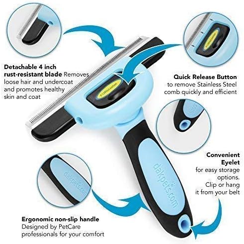 Fur Magic Deshedding Tool, Pet Grooming Brush for Dogs & Cats, Reduce Shedding and Remove Knots, Mats and Loose Undercoat, Large Size