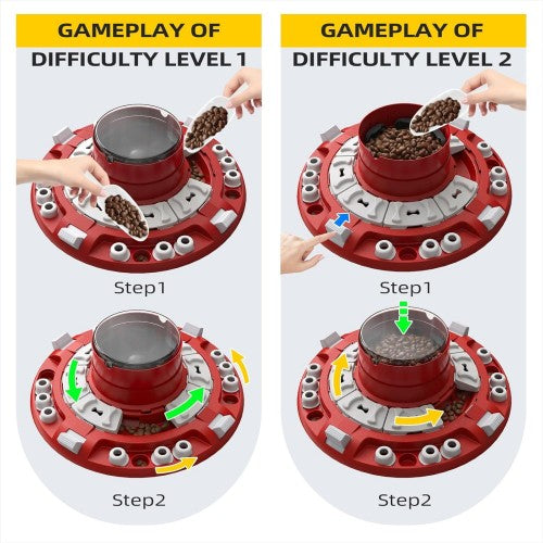 Interactive Dog Puzzle Feeder Toy – 3-Level Adjustable Food Dispenser for Dogs, Slow Feeder Brain Game Toy, Mental Enrichment Treat Puzzle with Press Mechanism – Durable & Non-Slip Design
