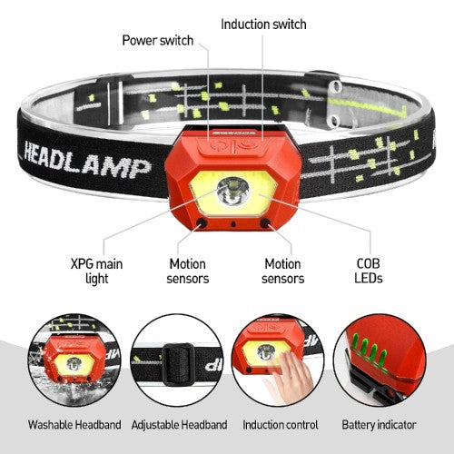 SGODDE 2 件头灯,5 种模式感应 45° 可调节头灯,带 USB 充电,IPX65 防水,适用于户外、露营、骑行、登山 - X002ZKXH81
