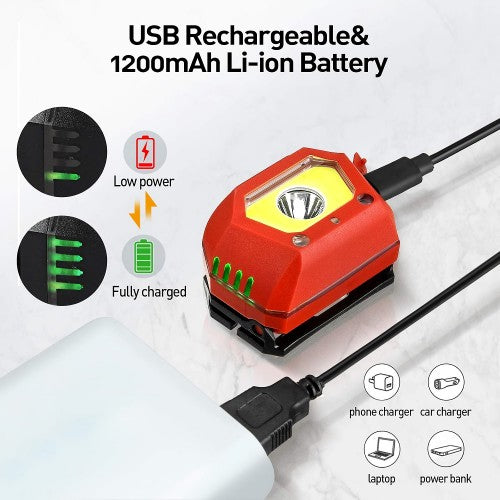 SGODDE 2 件头灯,5 种模式感应 45° 可调节头灯,带 USB 充电,IPX65 防水,适用于户外、露营、骑行、登山 - X002ZKXH81