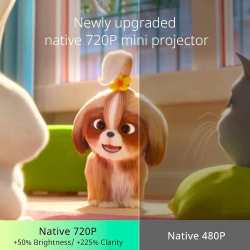 YOTON 迷你投影仪,支持 1080P 高清的便携式视频投影仪,适用于 HDMI、PC、USB、电视盒、Firestick、PS5、Xbox - Y3