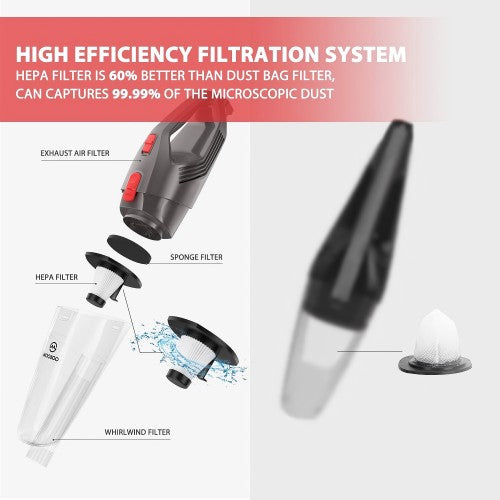 吸尘器,450W 轻型有线直立式吸尘器,配备 15KPa 吸力、H12-HEPA 过滤器、0.8L 集尘杯