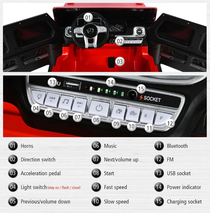 Licensed Mercedes Benz AMG G63 G Wagon S307 24V DELUXE Two Seater Kids Ride On Car Red