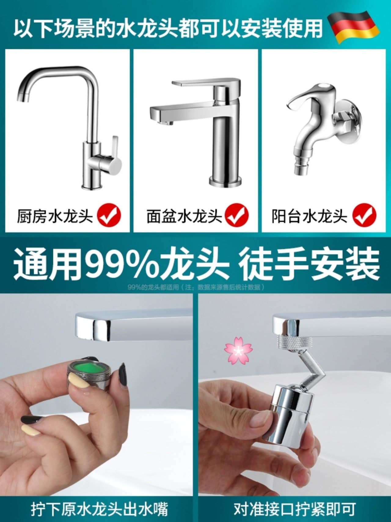 360 Degree Swivel Faucet Extender with Mesh Mouth Anti-Splash Head