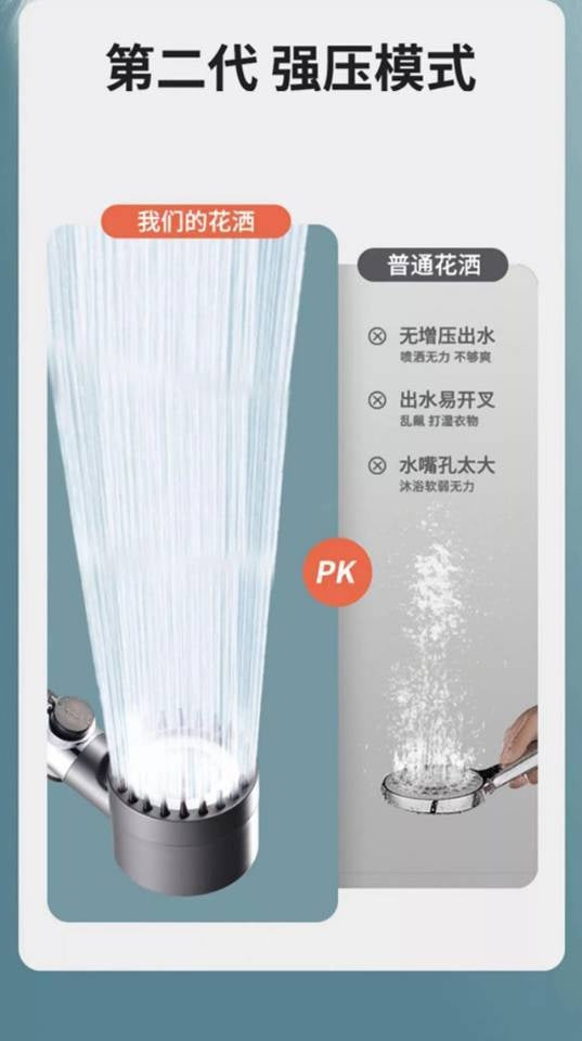 High-Pressure Massage Showerhead