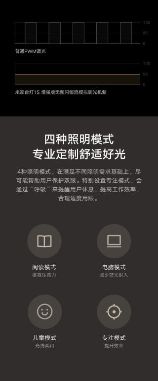 米家1S防近视护眼台灯