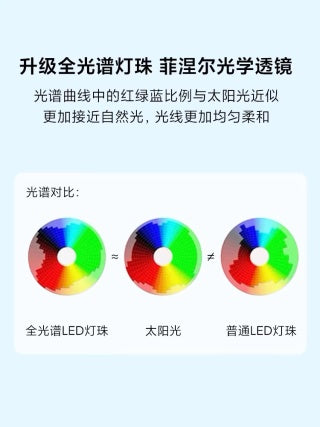 米家1S防近视护眼台灯