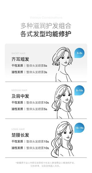 Guxin Essential Oil Hair Brush – Achieve Glossy, Nourished Hair at Home