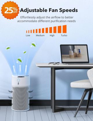 新品到货!限量补货!🔥 TaoTronics 静音空气净化器