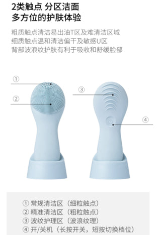 Jordan Judy Electric Facial Cleansing Brush || Premium Handheld Edition