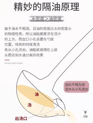 304不锈钢油分离勺