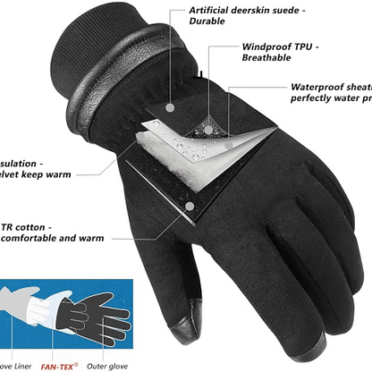 2-Pairs Winter Gloves, Waterproof, Windproof, Thermal Warm Touchscreen Gloves for Outdoor Sports, Cold Weather -30°C