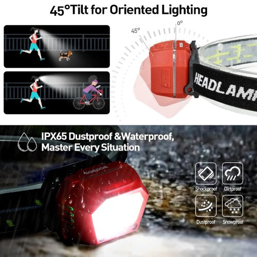 SGODDE 2PCS Head Lamp, 5-Mode Induction 45 ° Adjustable Head Lights with USB Rechargeable, IPX65 Waterproof for Outdoor, Camping, Cycling, Climbing - X002ZKXH81