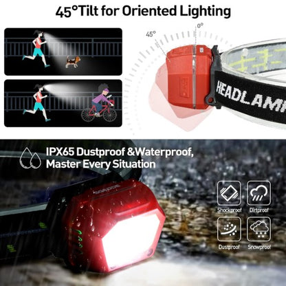 SGODDE 2PCS Head Lamp, 5-Mode Induction 45 ° Adjustable Head Lights with USB Rechargeable, IPX65 Waterproof for Outdoor, Camping, Cycling, Climbing - X002ZKXH81