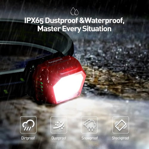 SGODDE 2PCS Head Lamp, 5-Mode Induction 45 ° Adjustable Head Lights with USB Rechargeable, IPX65 Waterproof for Outdoor, Camping, Cycling, Climbing - X002ZKXH81