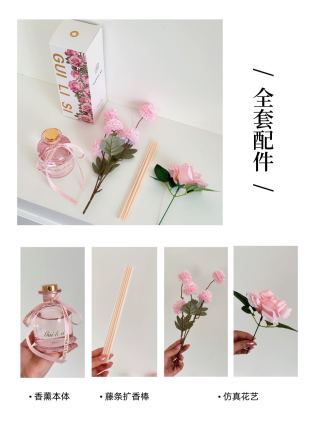 GUILISI brand story - use fragrance to define your personal sense of calm