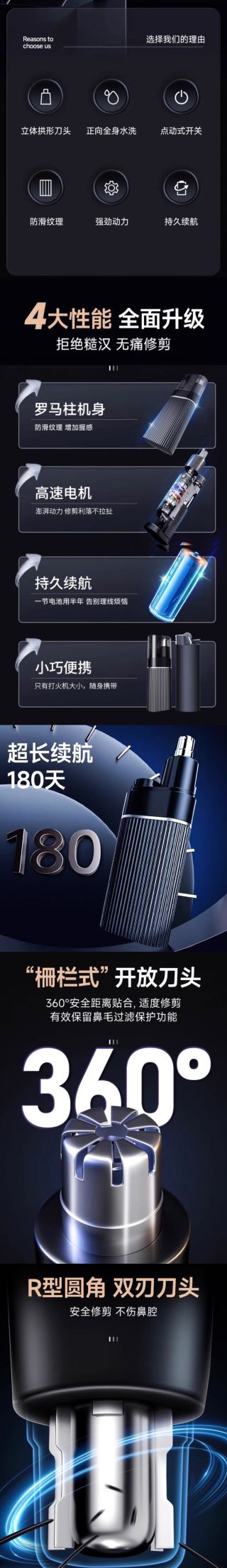 360° fence-style open blade head close-up - full rotation cutting, hair falls away cleanly