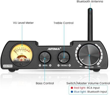 A08 PRO TPA3255 Power Amplifier Bluetooth 5.1 with UV Meter 300W+300W HiFi Class D Stereo Digital Audio Amp 2.0 Channel Amp