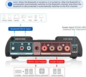 A08 PRO TPA3255 Power Amplifier Bluetooth 5.1 with UV Meter 300W+300W HiFi Class D Stereo Digital Audio Amp 2.0 Channel Amp